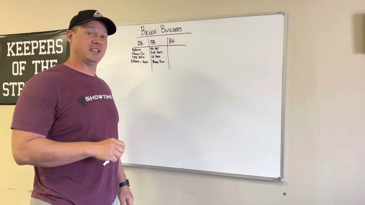 Max Effort Upper Programming