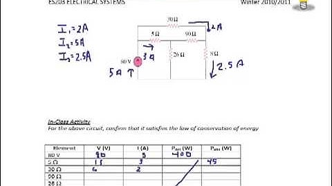 ES203 Lec 3-2: The Mesh-Current Method
