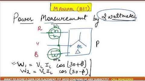 #Manipal power measurement by 2 wattmeter method determine power factor in terms of wattmeter