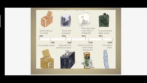 PR 206 unit-I(1.4;1.5) by Vivek Kumar Srivastava Lecturer GPC Ajmer