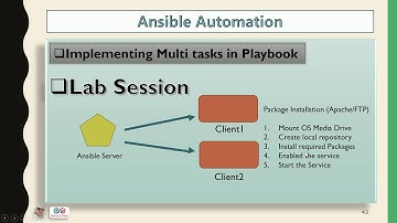 Implement Multi tasks in Ansible
