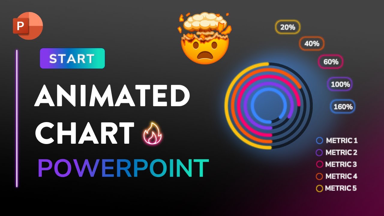 Animated Charts In PowerPoint Easy Step By Step Tutorial 2023 The animated-charts-in-powerpoint-easy-step-by-step-tutorial-2023-the