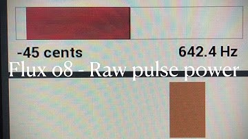 “IO Labs Flux 08 - Raw pulses” by Friendly Noise