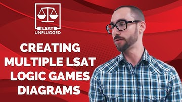 Creating Multiple LSAT Logic Games Diagrams I Example