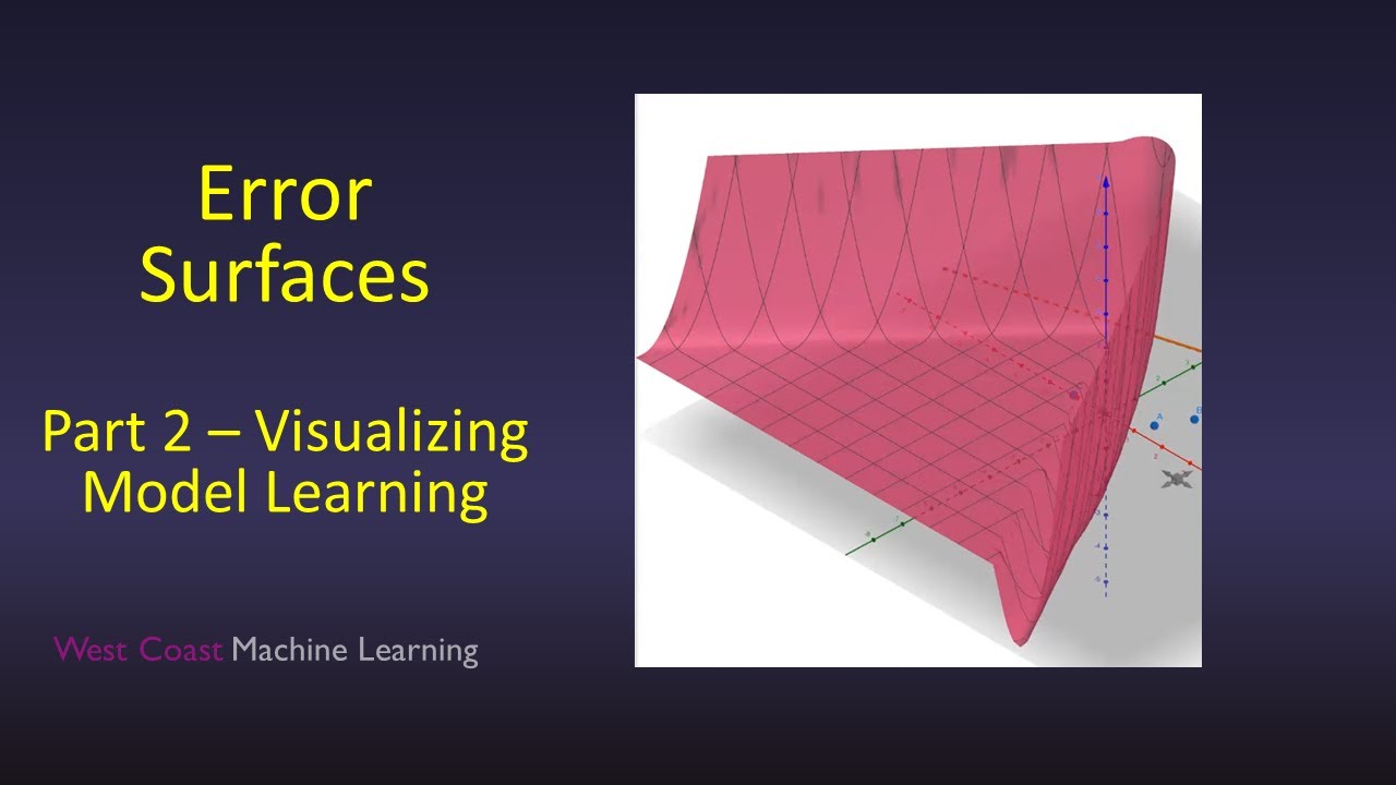 Error Surfaces Part 2 - Visualizing Model Learning