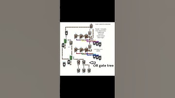 OR gate tutorial RUST edition #rust #electricalcircuit #electricalengineering #rustgame #electrical