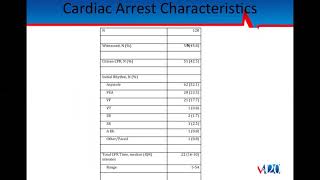 Compression Fraction Alone does not Adequately Measure CPR Quality in Out-of-Hospital Cardiac Arrest