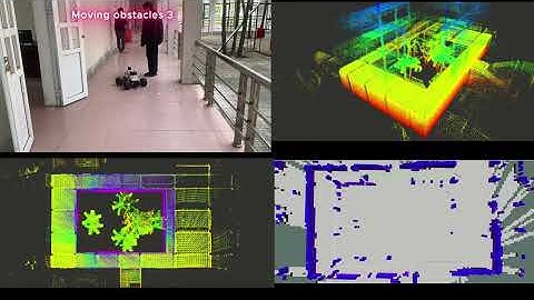 SLAM with 4D LiDAR Unitree L2
