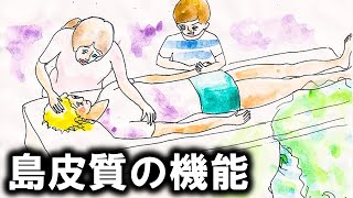島皮質の高次脳機能障害　神経心理学　最新の脳科学　霊体離脱　共感・心の脳科学　doppelganger　自己像幻視　体外体験　heautoscopy　側頭葉てんかん　高次脳機能障害　片頭痛　医学