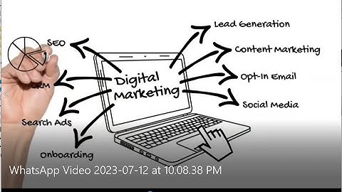 What is Guest posting and Link Building