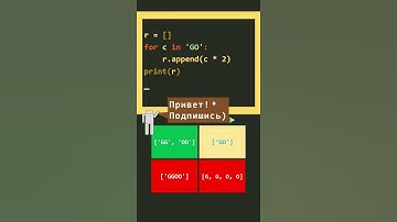 Пройди Тест по Python Цикл for Список Запутанный Код #shorts