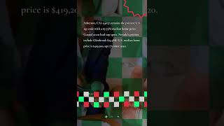 What Are the Most Expensive Zip Codes in Nevada? Wealth