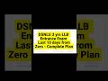DSNLU Vishakhapatnam 3 year LLB Entrance Exam Preparation Strategy Syllabus|DET Entrance Test Book
