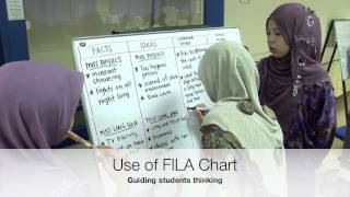 Clip PBL for UPSI Seminar 2011