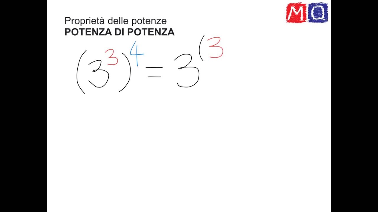 Quanto Fa La Potenza 0 Alla 0