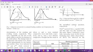 #How #to #calculate #CDP #Concrete #Damaged #Plasticity #Properties #ABAQUS #Excel (use Earphone)