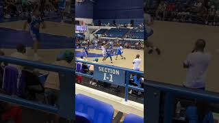 Robert Covington with the 3 Profile