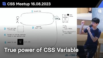 Unleash the true power of CSS Variables by ศิริวัชร์ คุณาพร