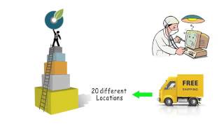 Chicago Electronics Recycling - TV & Electronics Recycling Services