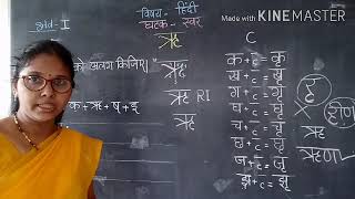 Class 1 - Hindi - मात्रा ऋ