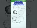 You can get this download on line drawing and shading on my site #penandinkdrawing #howtodraw