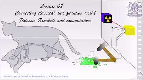Introduction toQuantum Mechanics (BE/B Tech/BSc-Level) Poisson Brackets and Commutators Lecture-08
