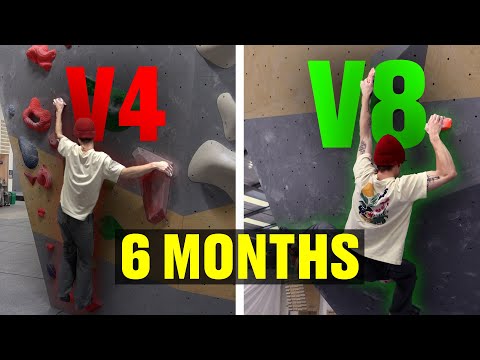 From V4-V8 in 6 Months (How I Got Stronger)