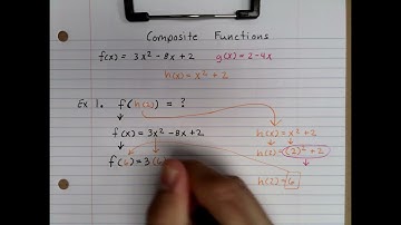 Composite Functions Two Functions Ex 1