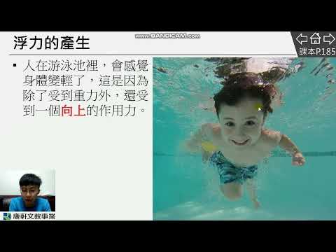 6-4-1浮力的原理+阿基米德