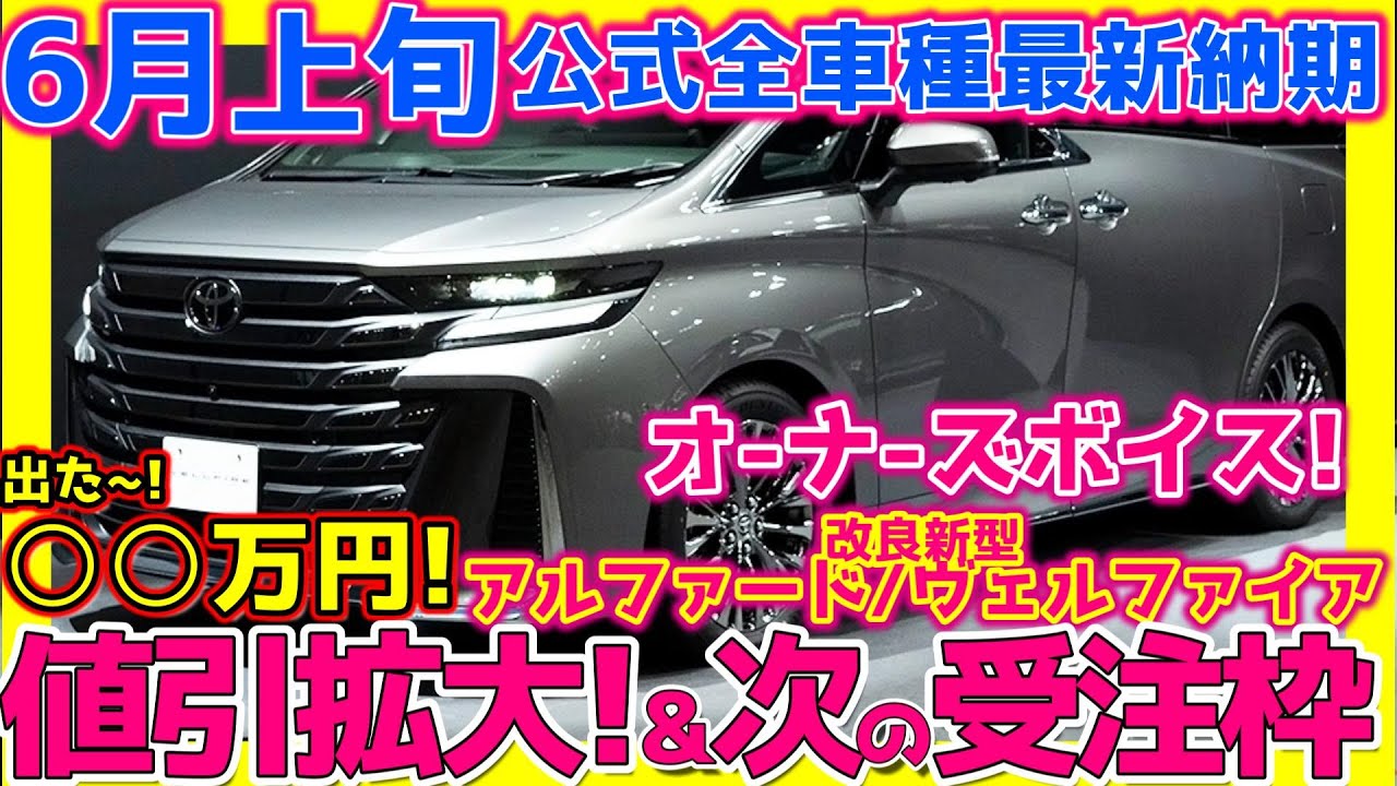 It's here! Discount of ○○ million yen! [6/12] Allocated