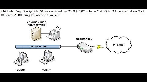 Hệ Thống Mạng Domain Sử Dụng Trong Quản Lý Doanh Nghiệp.