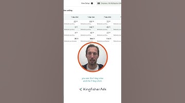 Facebook Attribution Windows in Practice