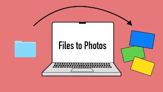 How To Share Files From Your Mac To iCloud Photos