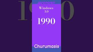 Logo De Windows 3.0 #windows3.0 #1990 #shorts Churumasis