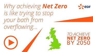 What is net zero and how is it like stopping your bath overflowing?