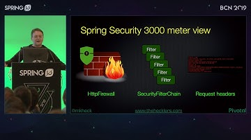 Spring Security for N00bz: A quick introduction for the terminally insecure by Mark Heckler