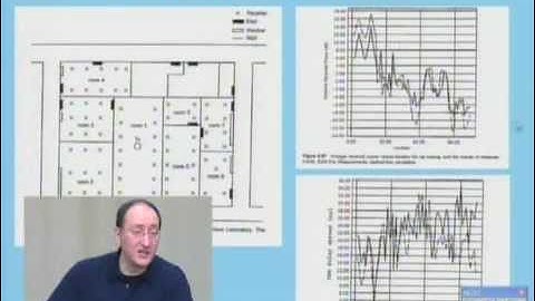 ECE538: Lecture 6: WB Channel Modeling: Part 4 of 4: Advances in WB channel modeling (2005)