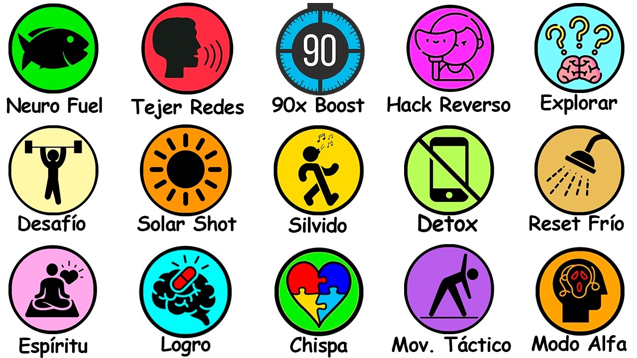 Cada Hábito Diario que Potencia Tu Cerebro (en un solo vídeo)