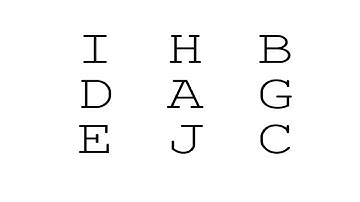 Iconic Memory Test (demo of a classic psychophysics experiment by George Sperling on VSTM)