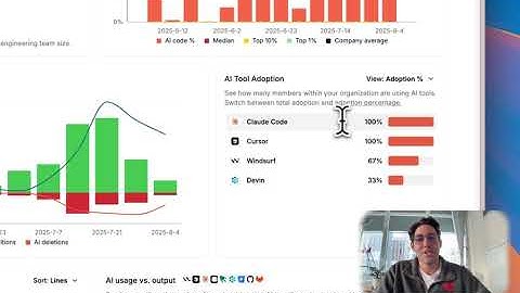 Product Hunt Launch Video