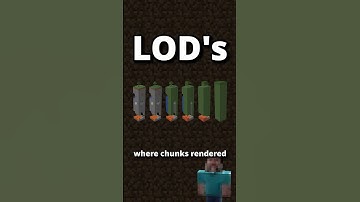 Thumbnail of The BEST Minecraft Mod (Distant Horizons)