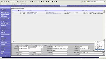 FAQ Overview of Sales Methodlogy