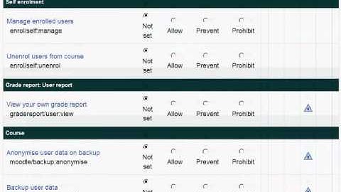Parent role in Moodle 2.0