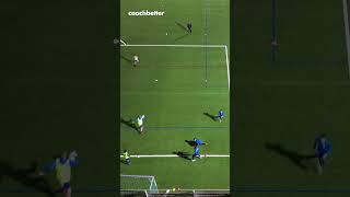 Dribble Relay 1 Soccer Coaching Drill