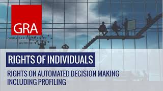 The Rights on Automated Decision Making (Including Profiling)