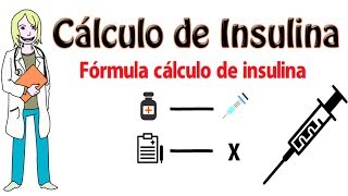 Insulin Calculation | Explanation + Exercises screenshot 1
