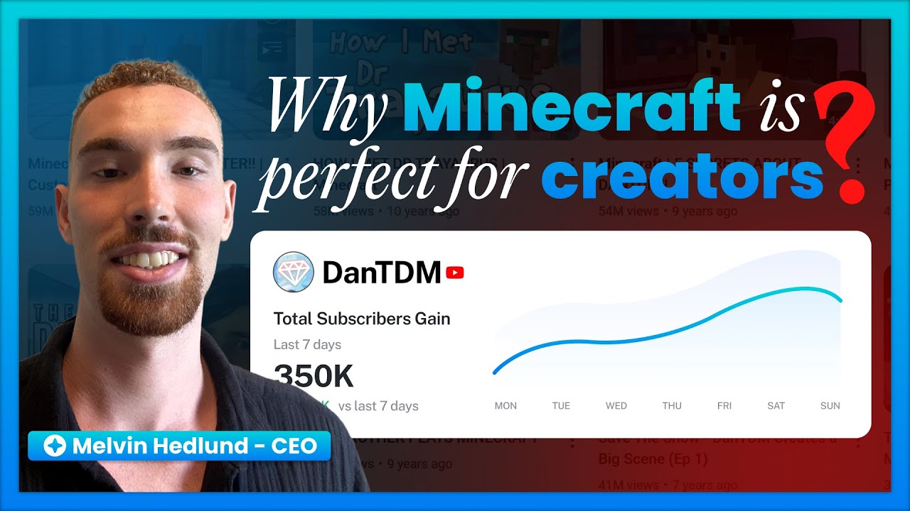 How Minecraft Empowers Creators to Monetize Their Ideas - YouTube