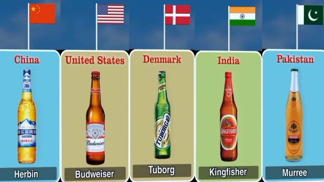 Beer From Different Countries The World YouTube