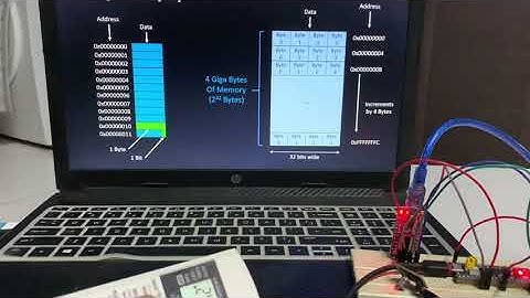PPT Presenter by AC Remote using STM32 & IR receiver