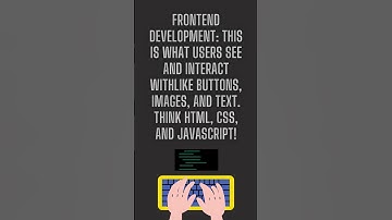 What is Web Development? #webdevelopment #webdesign #html #css #javascript